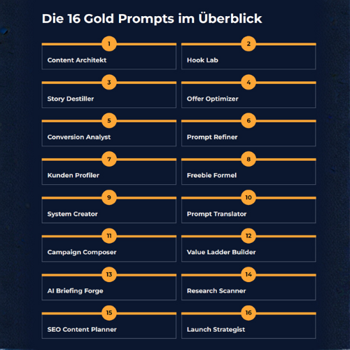 16 Gold Prompts Übersicht