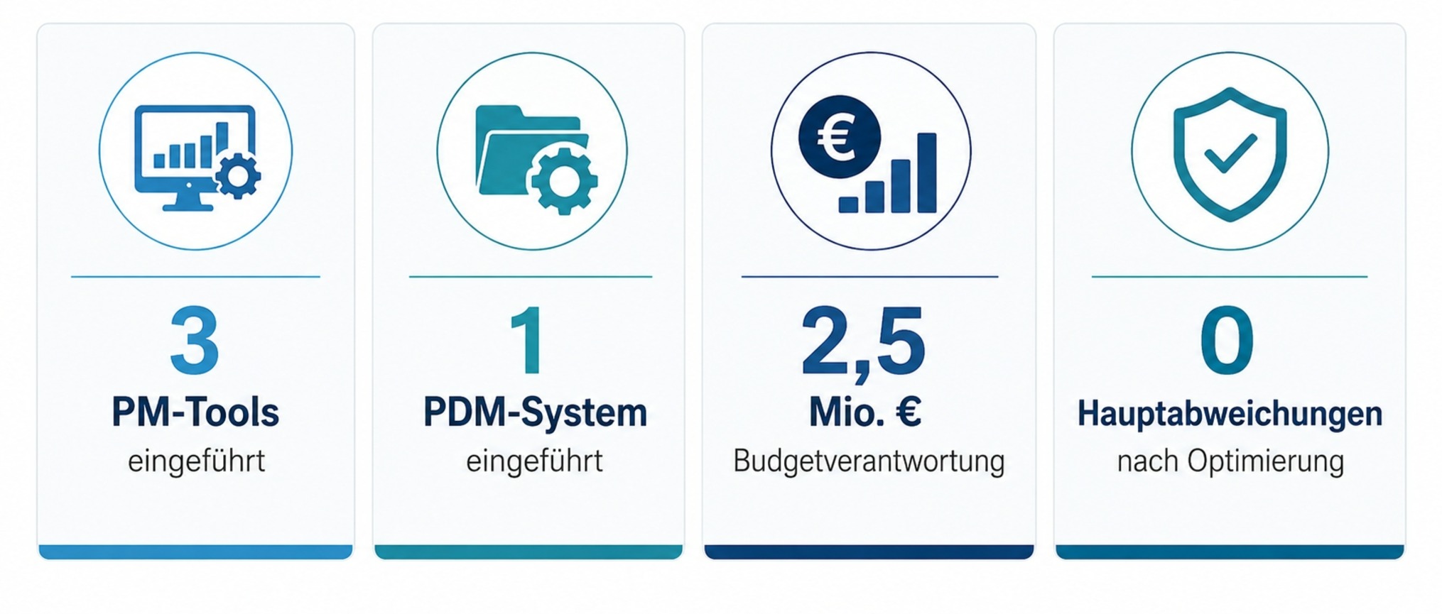 meine Erfolge.jpg