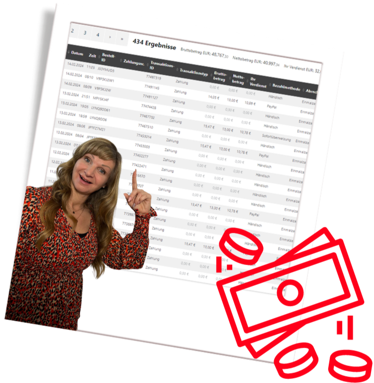 In 7 Schritten erfolgreich Leads und Verkäufe generieren (3).png