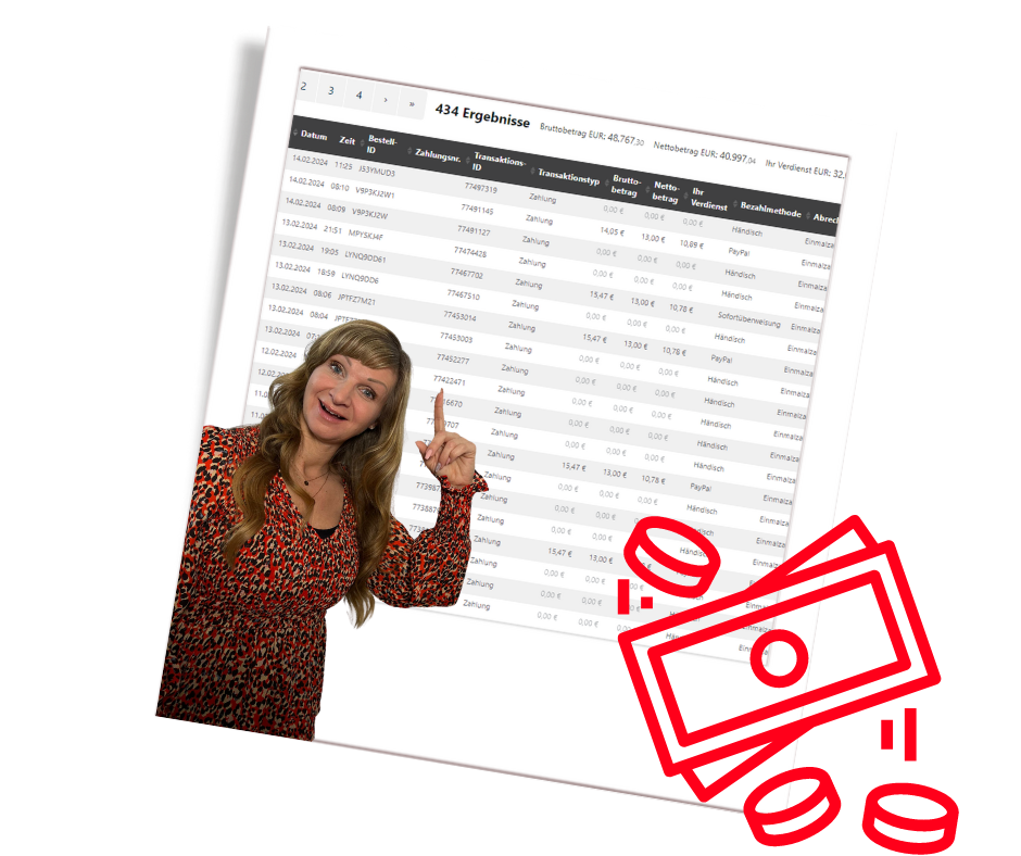 In 7 Schritten erfolgreich Leads und Verkäufe generieren (3).png