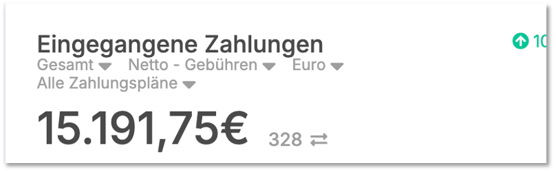 ugc_einnahmen.png