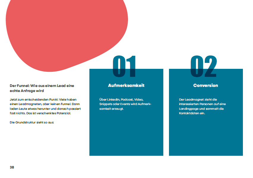 Playbook-Seite 38 mit den Funnel-Schritten Aufmerksamkeit und Conversion