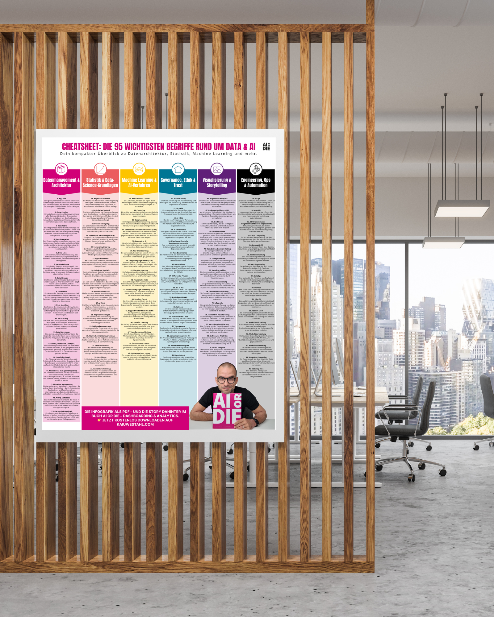 100 Tipps für Power BI Einsteiger (1600 x 2000 px).png