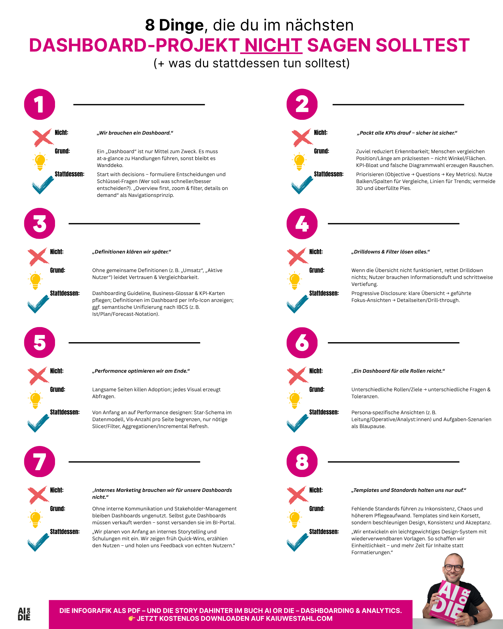 8 Dinge, die du im nächsten  Dashboard‑Projekt nicht sagen solltest  (+ was du stattdessen tun solltest).png