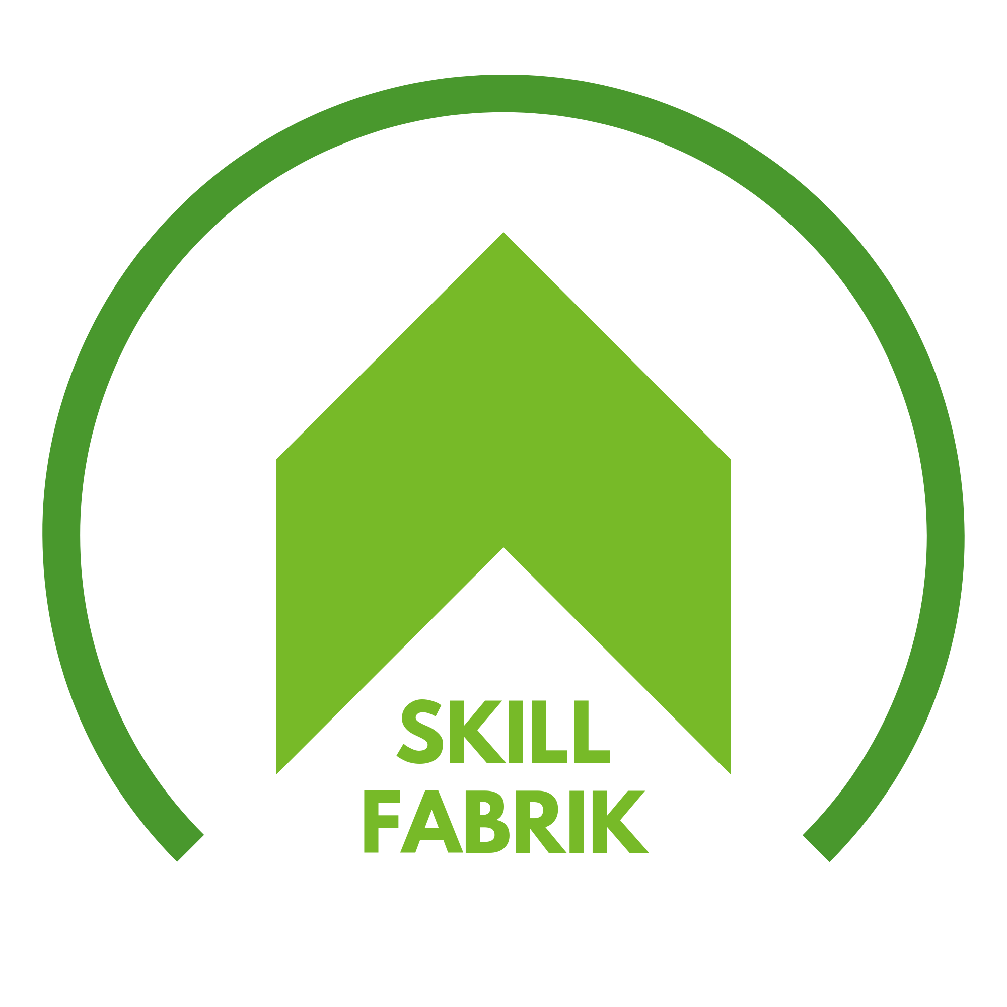 Skill Fabrik