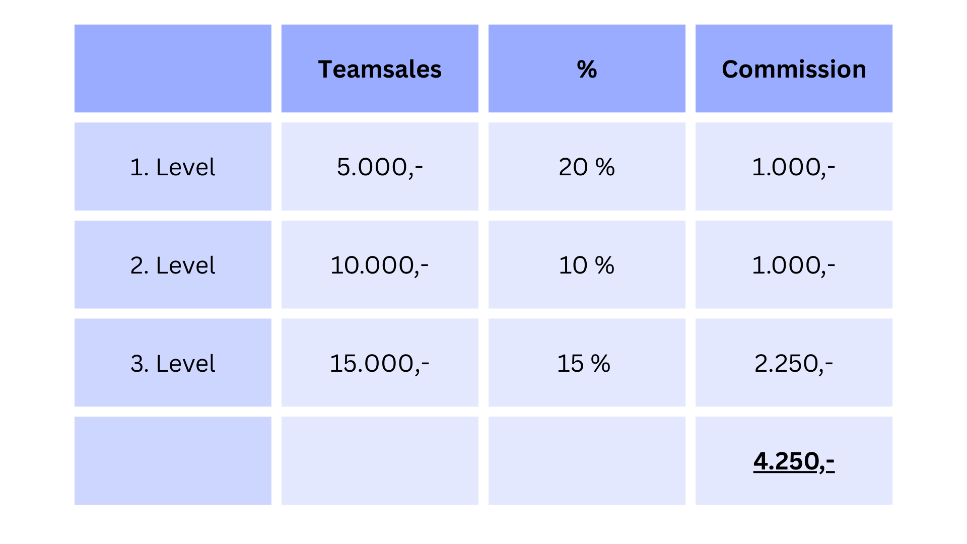 Blue and Purple Sci Fi Football Match-up Facebook Event Cover-3.png