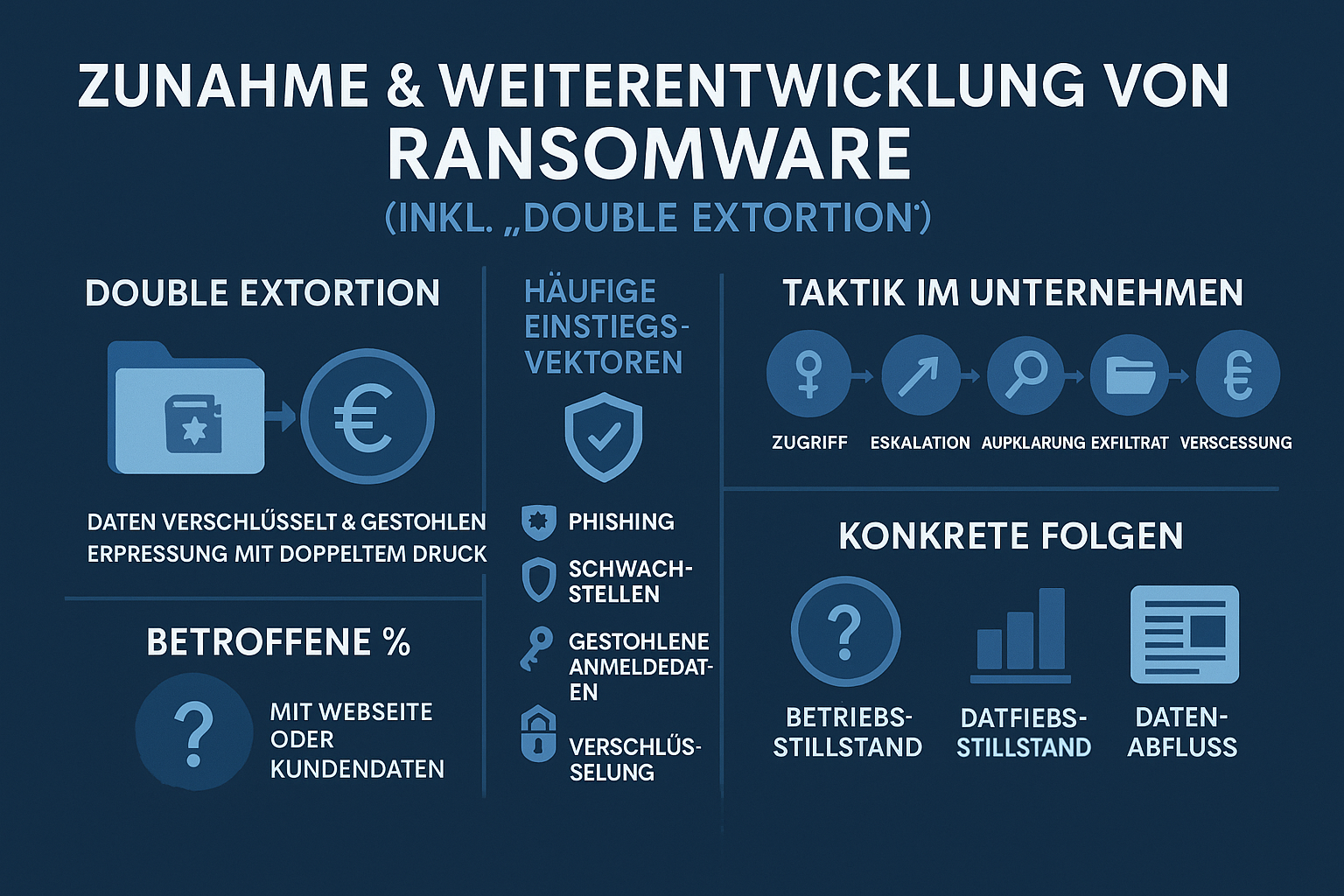 ChatGPT Image 3. Okt. 2025, 20_14_41.png