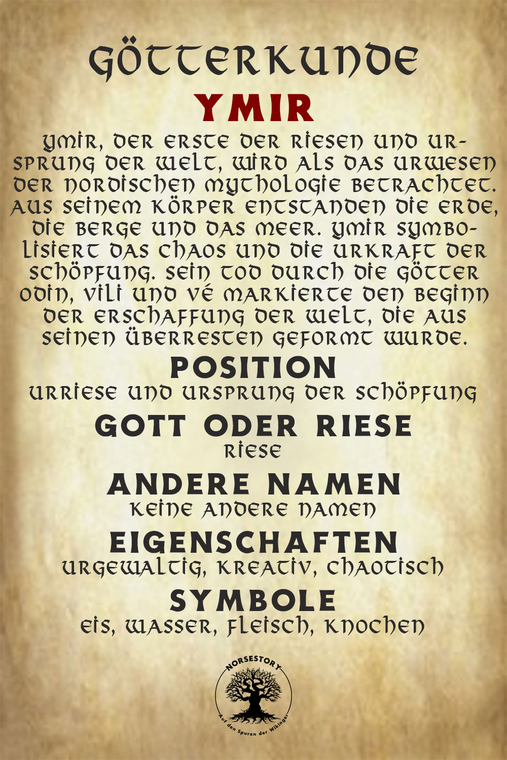 Nordische Riesen Ymir