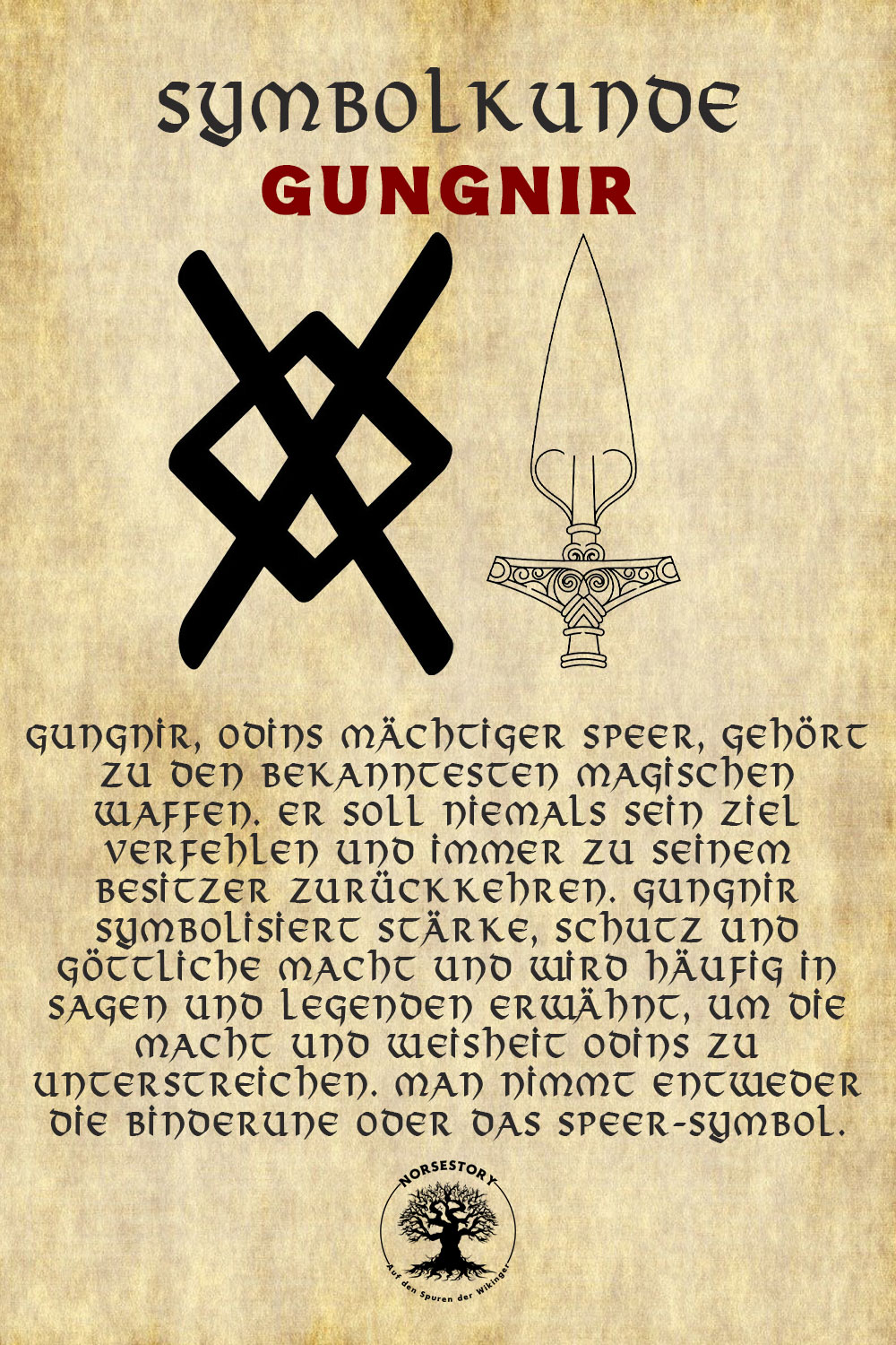 Symbole der Nordischen Mythologie und Wikinger: Gungnir