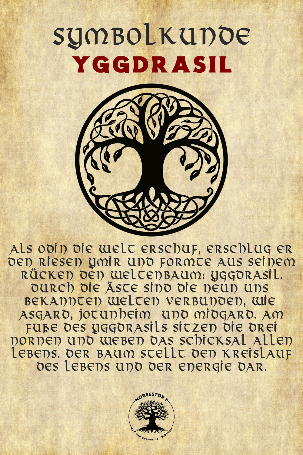 Symbole der Nordischen Mythologie und Wikinger: Yggdrasil