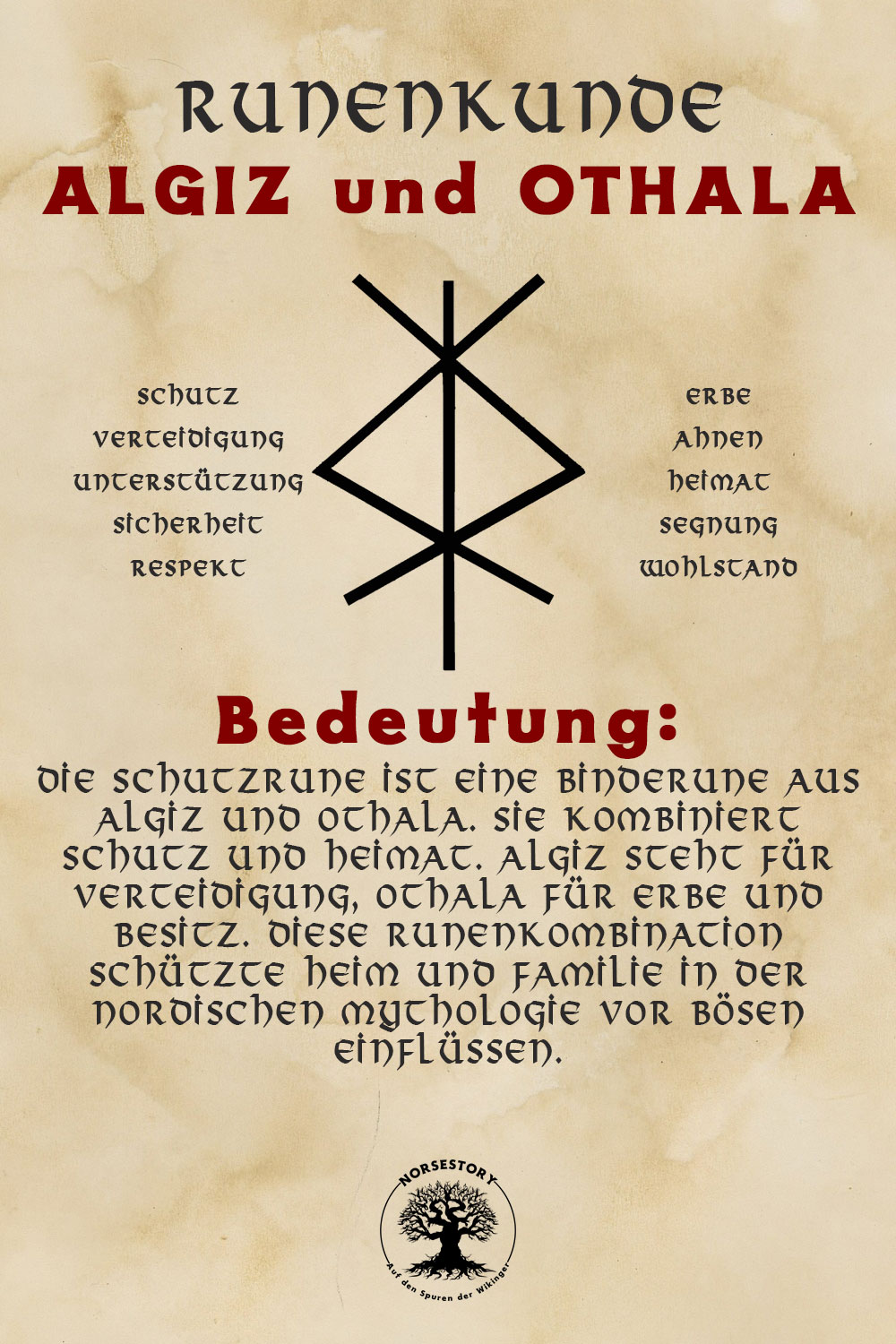 Nordische Rune der Wikinger Algiz und Othala