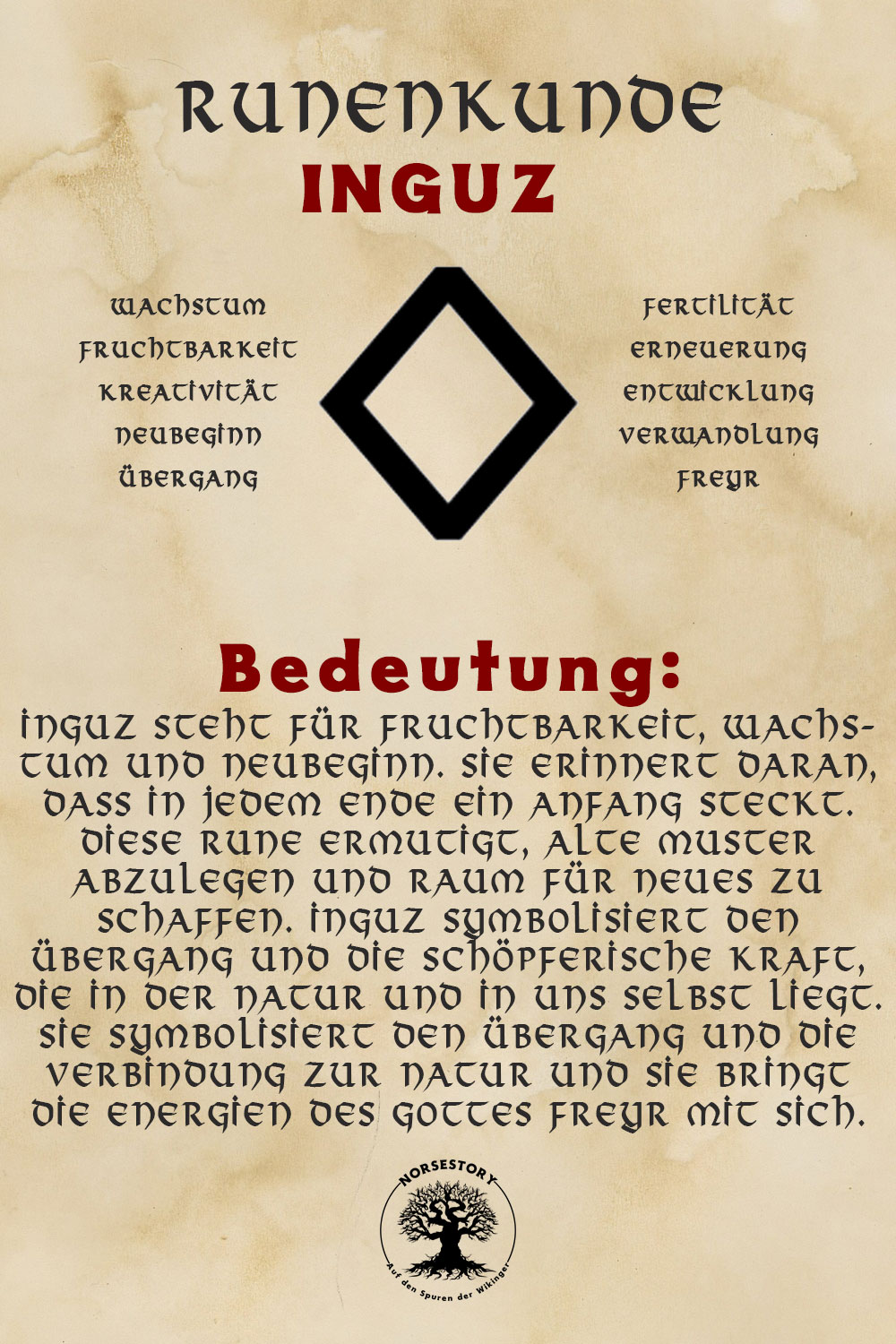 Nordische Rune der Wikinger Inguz