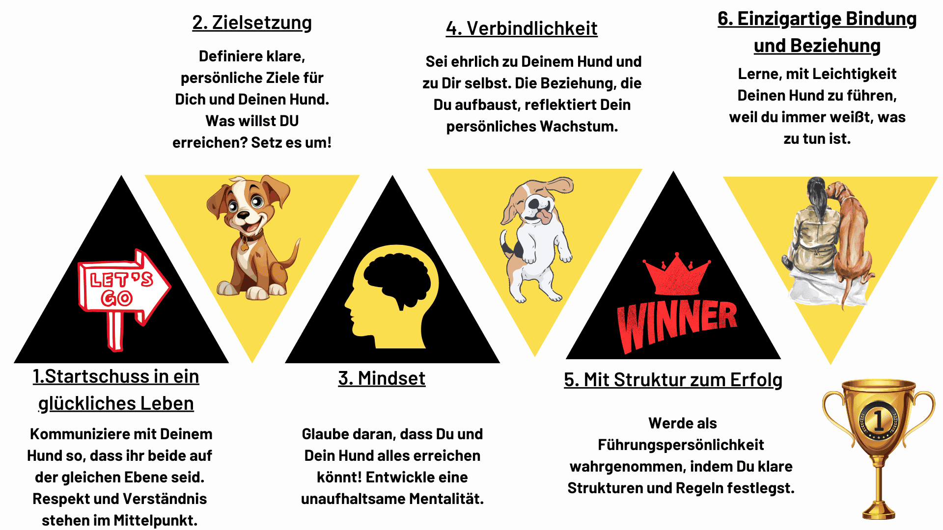 Startschuss in ein glückliches Leben.png