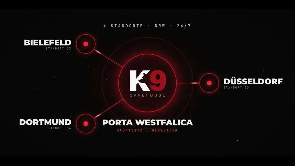 Standorte als animierte Grafik