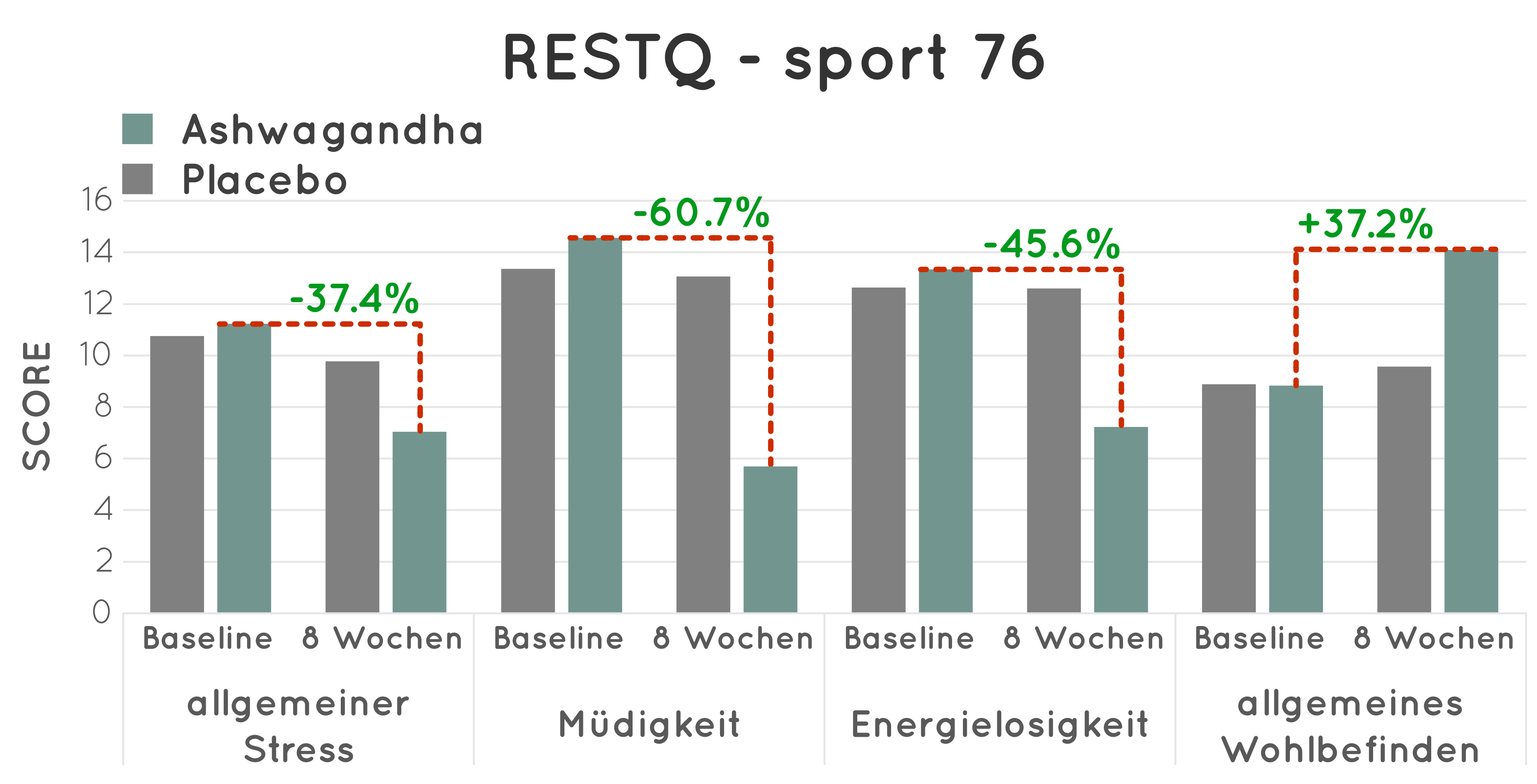 RESTQ-Sport_76.png