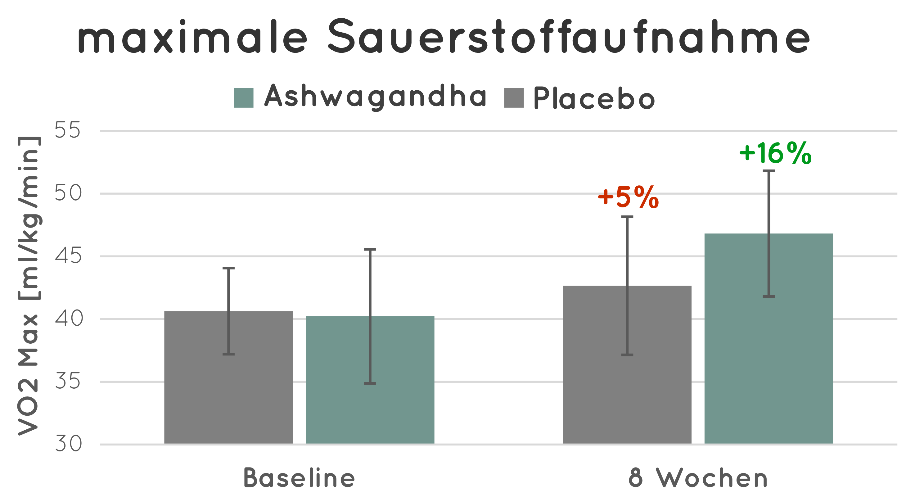 VO2_Max.png