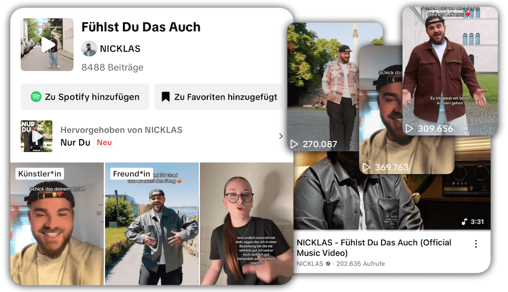 Statistiken von Promovideos auf Social Media