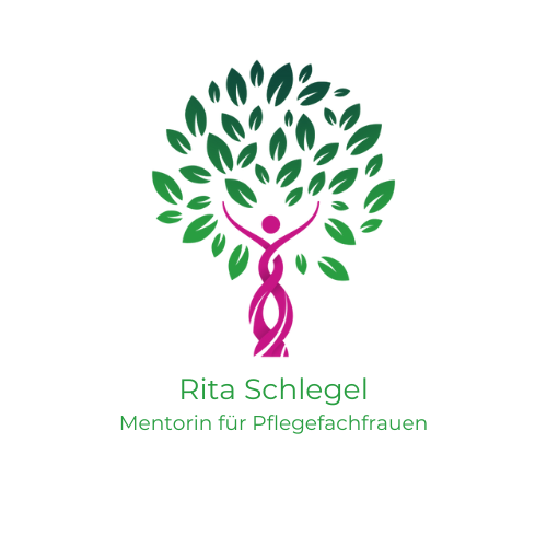 Logo Rita mit Canva.png