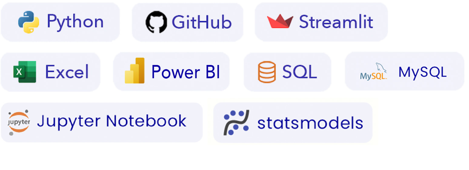 Logos Links Data Science.jpg