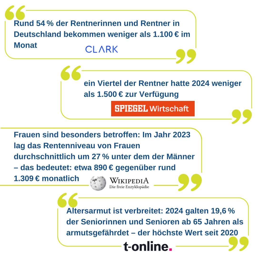 Aussagen unterseiten.png