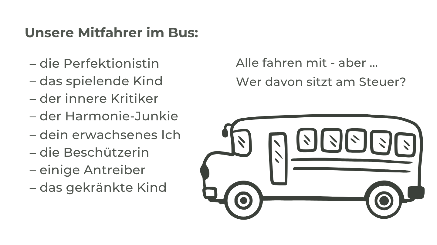 Elterliche WutBus.png