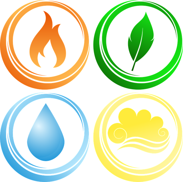 Feuer, Erde, Wasser und Luft