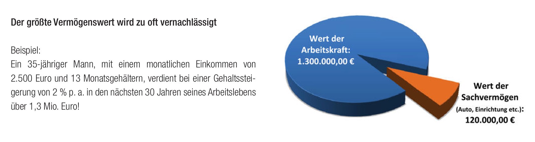 Wert der Arbeitskraft.jpg