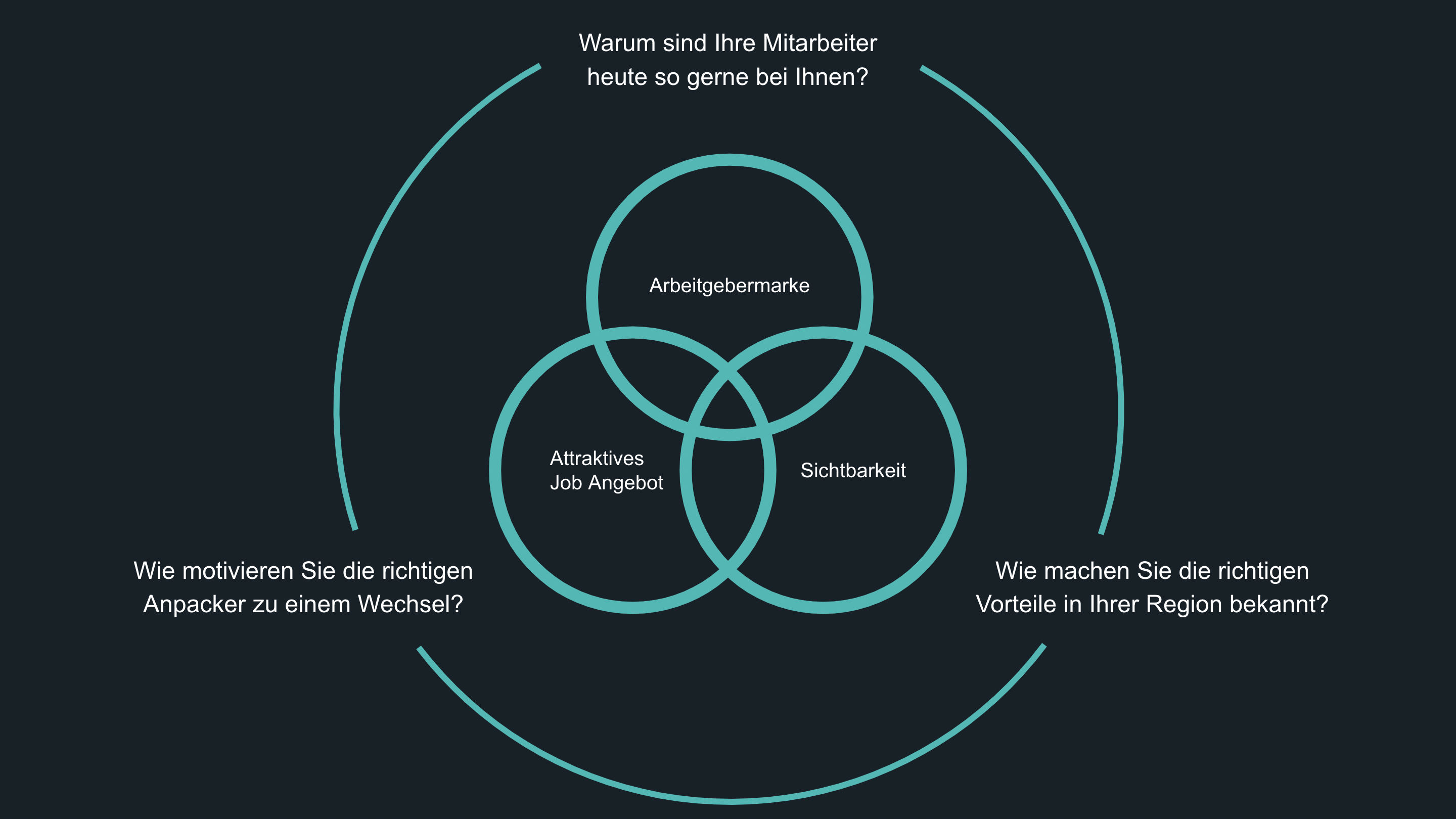 Bildschirmfoto 2023-04-14 um 23.06.07.png