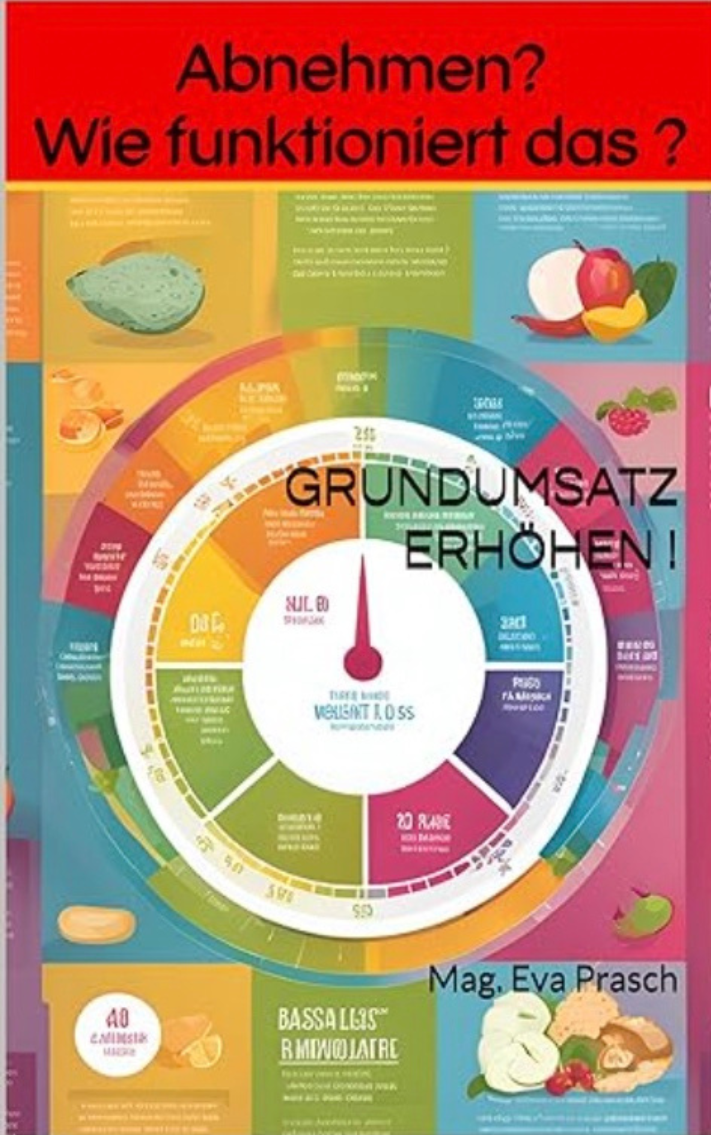 Buch Abnehmen Wie funktioniert das.png