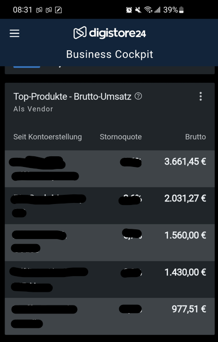 Einnahmen Dgitale Produkte 06-2025.png