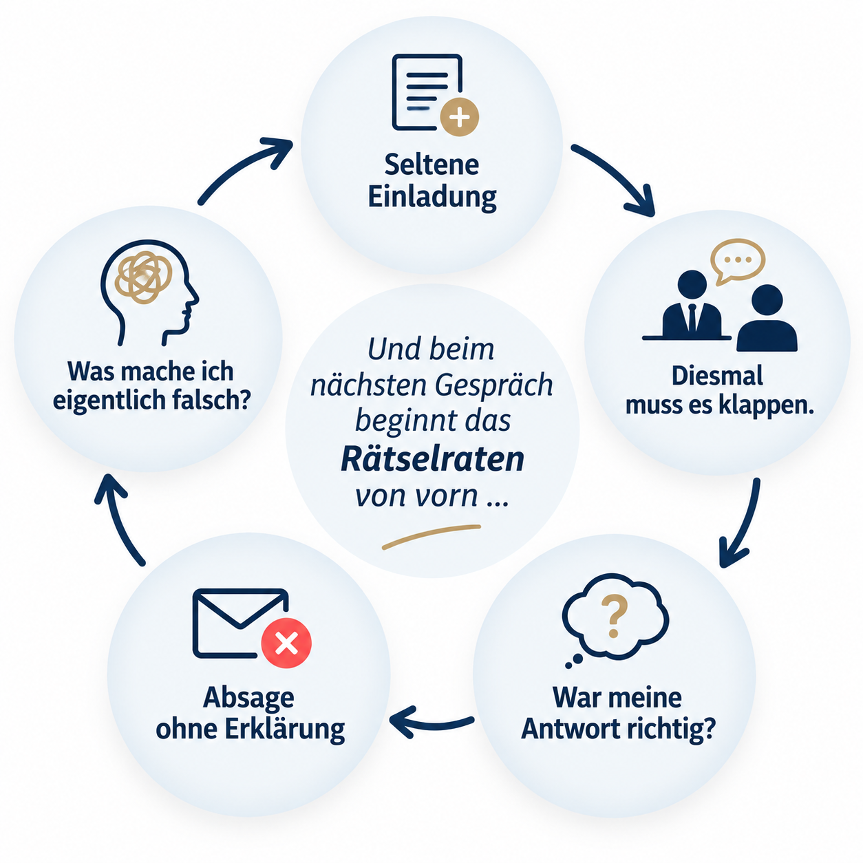 Grafik Salespage.png
