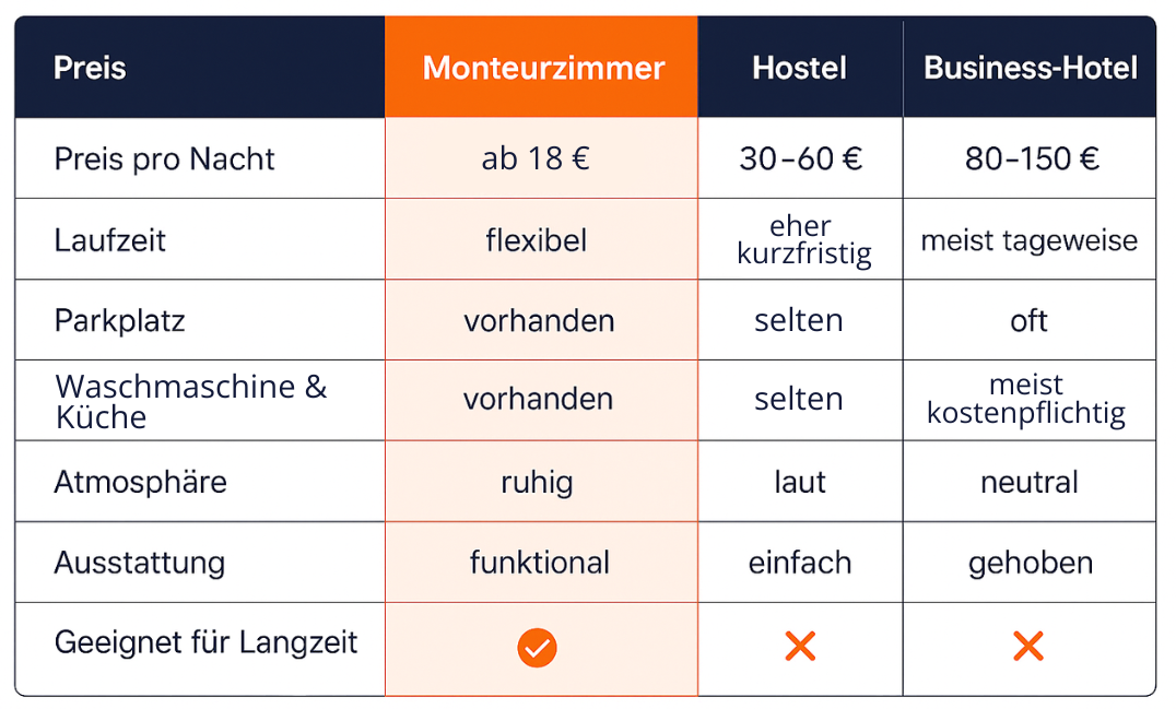 ab 18 € (3).png