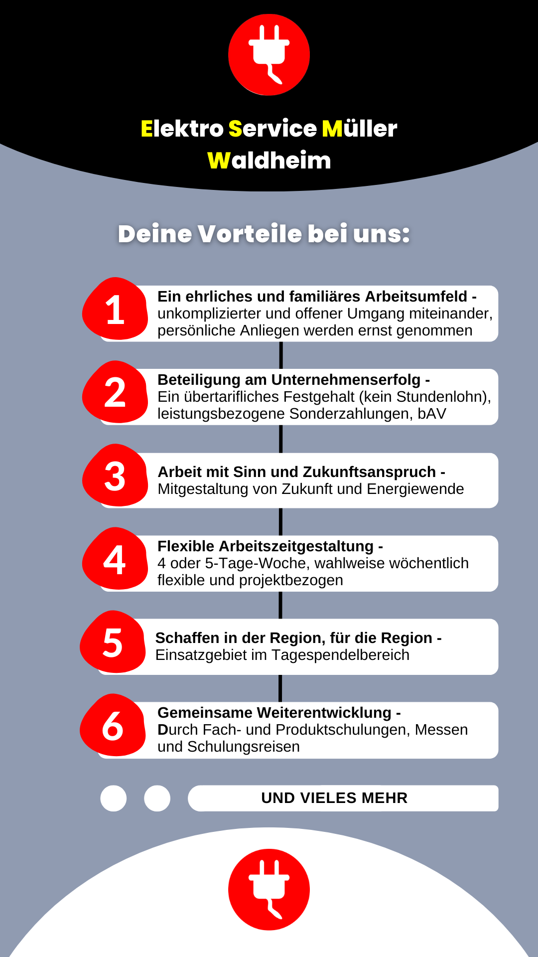 Benefitliste-Elektro-Müller.webp