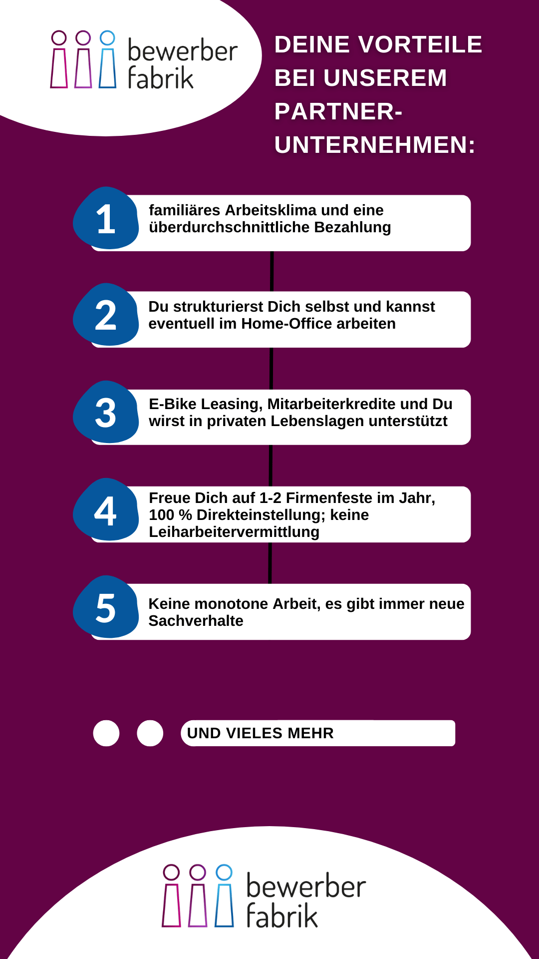 Benefitliste Finanzbuchhalter   (1)neu 1.png