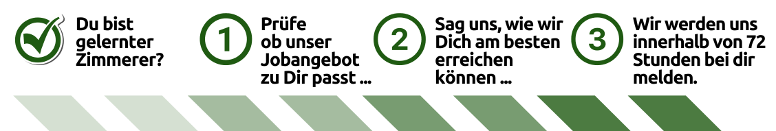 Zimmereri Hölzel Überschrift LP_1.png