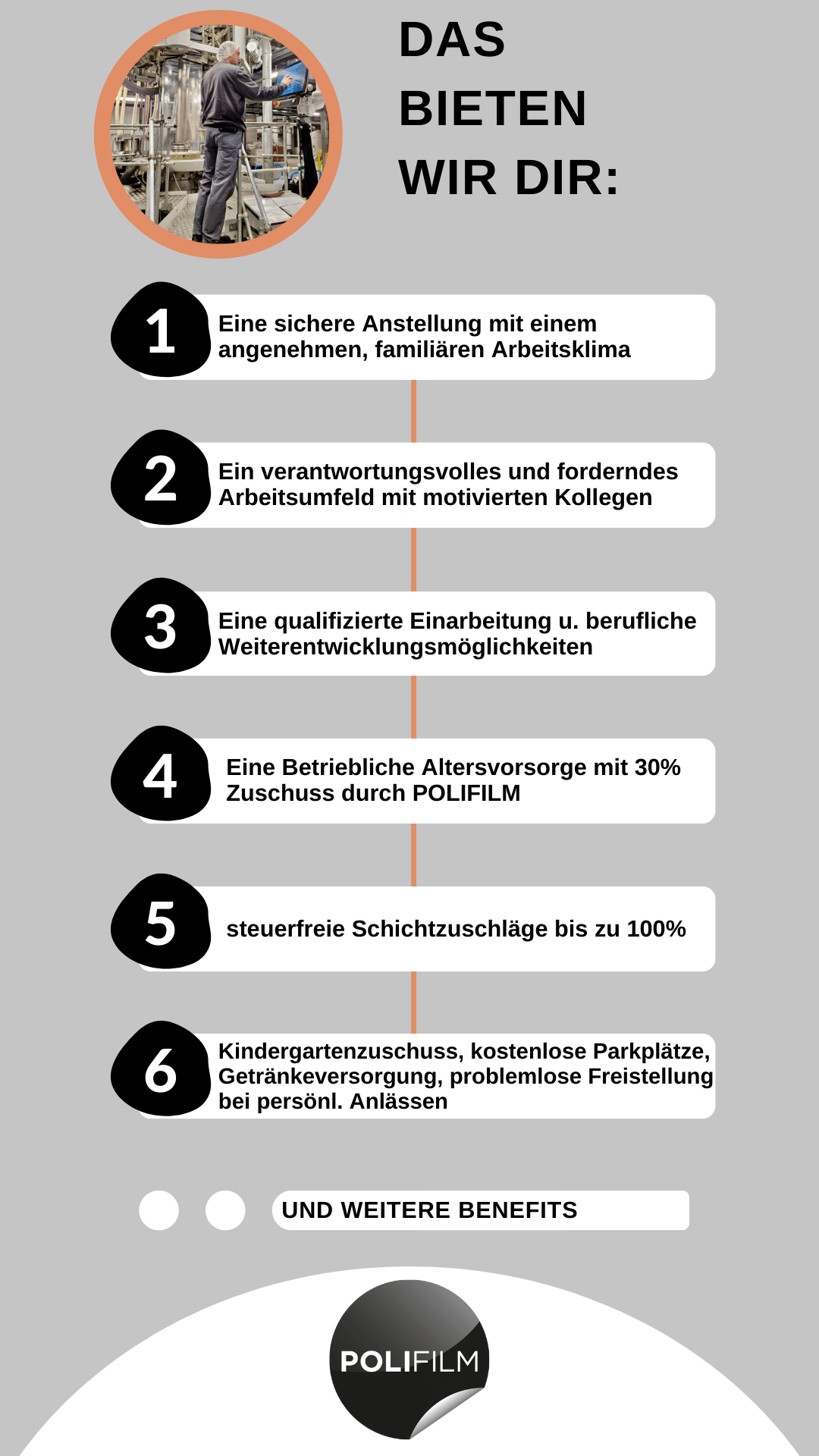 Benefitliste Polifilm Orange.png