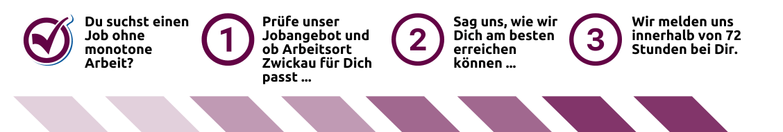 Finanzbuchhalter  Überschrift LP_1 (2).png