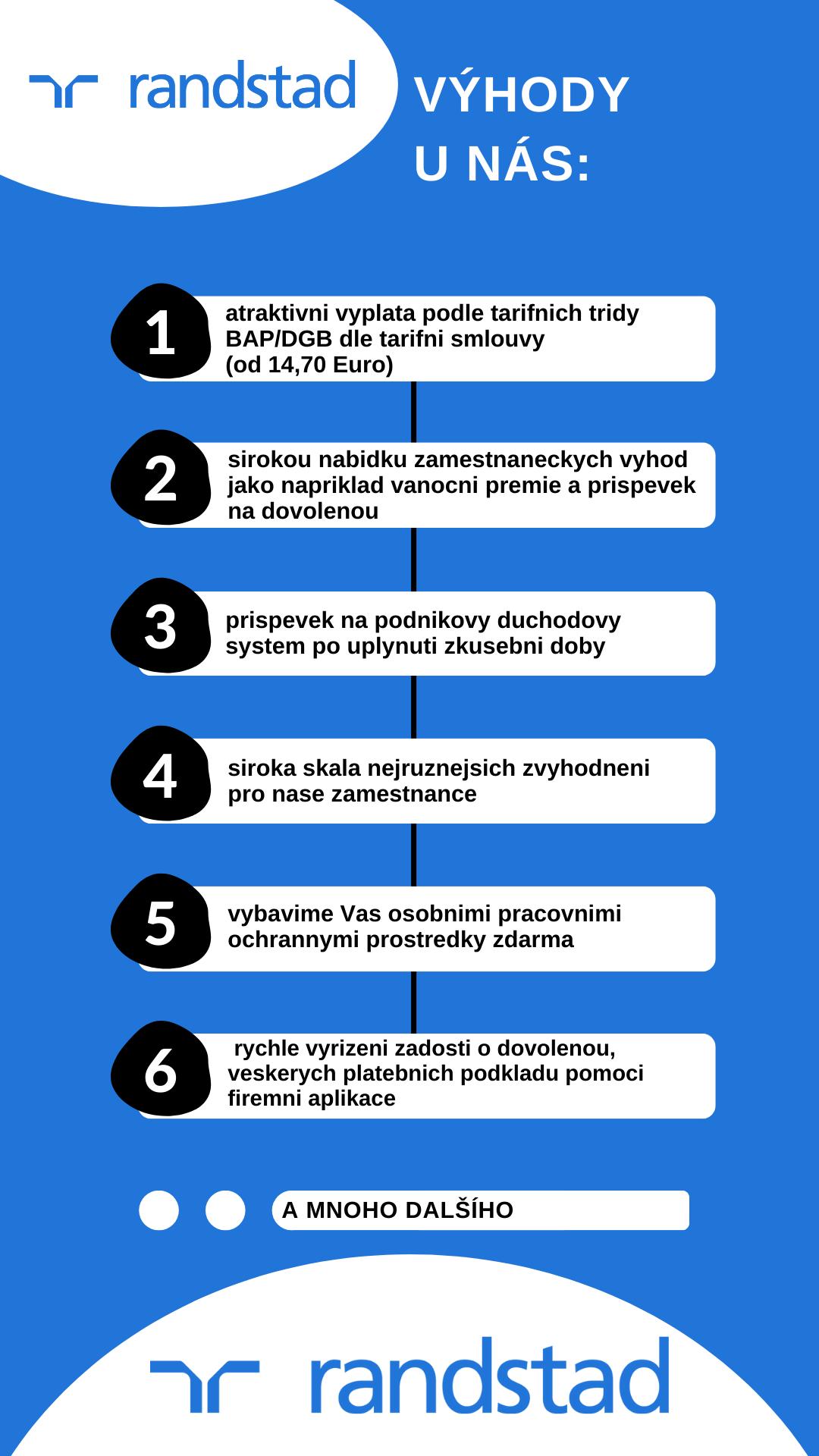 Benefitliste Randstad  tschechisch.png