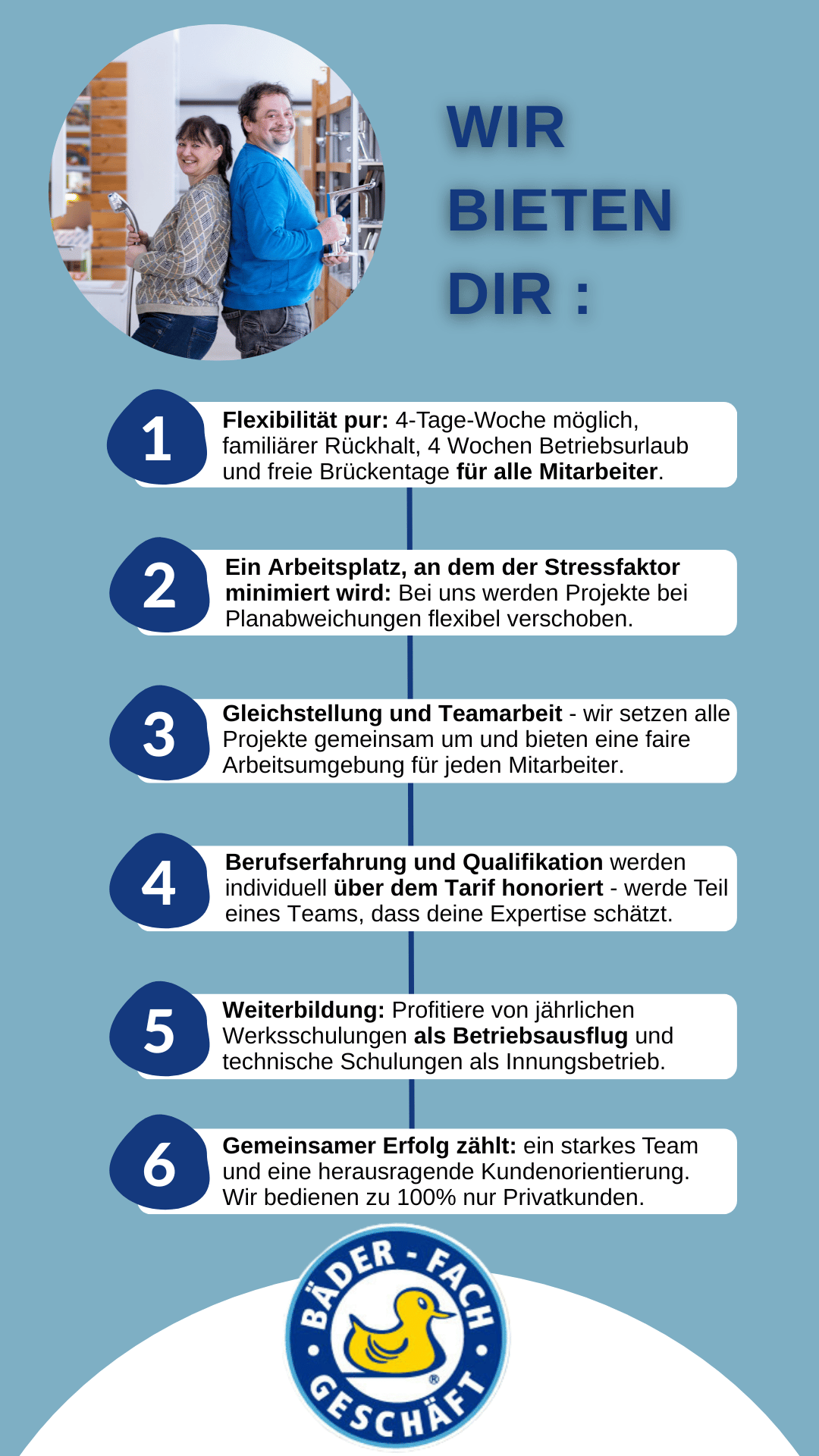 Benefitliste Bäder Ludwig.png