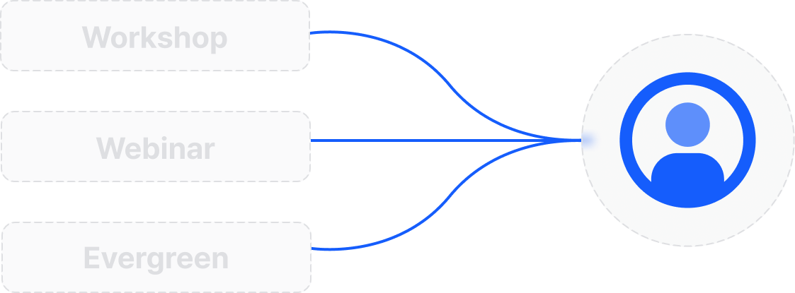 Group 1000004051.png
