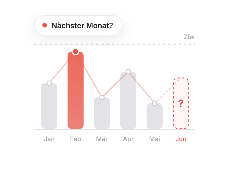 icon-keine-planbarkeit.png
