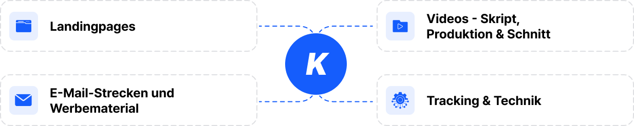 Group 1000004064.png