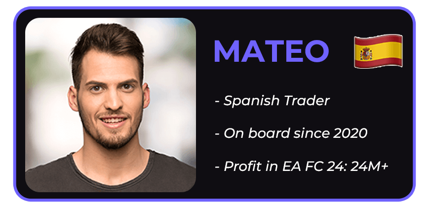 FUT-Academy Trader