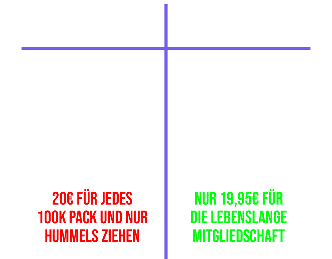 vergleich fut-academy vs fifa points vorteile von trading