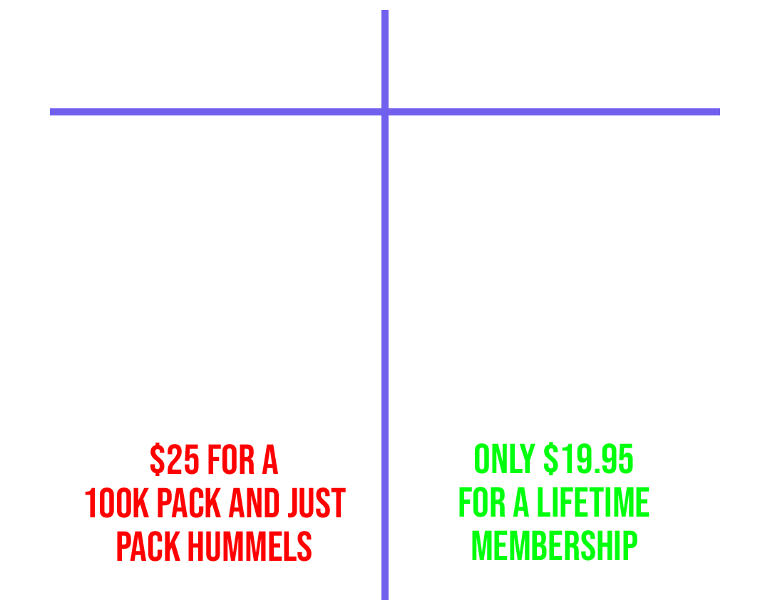 comparison fut-academy vs fifa points advantages of trading