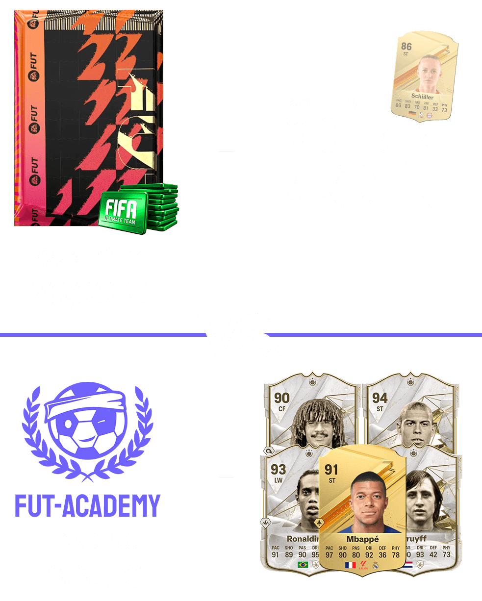 comparison fut-academy vs fifa points advantages of trading