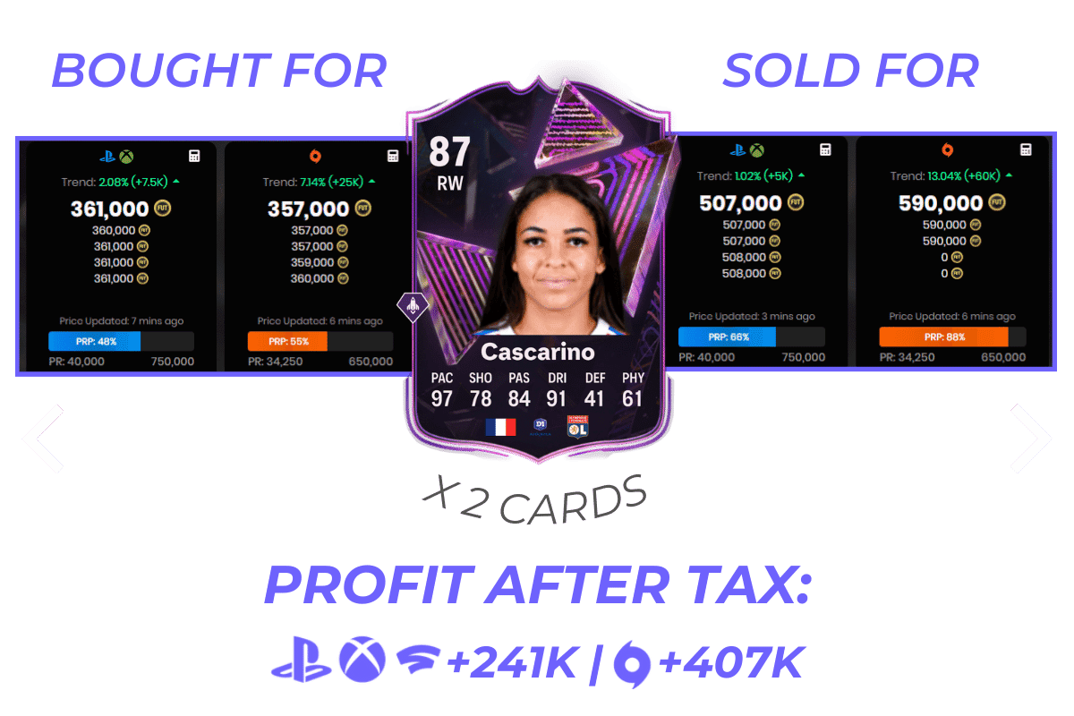 Example trading tip fifa ultimate team second