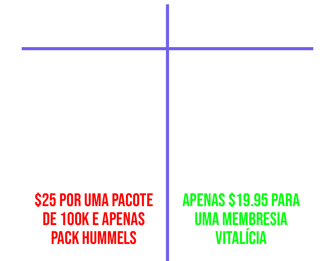 comparison fut-academy vs fifa points advantages of trading