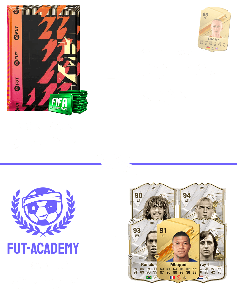 comparison fut-academy vs fifa points advantages of trading
