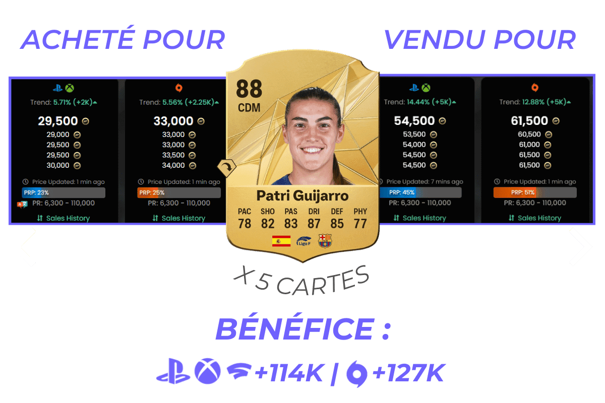 Beispiel trading tipp fifa ultimate team zweites